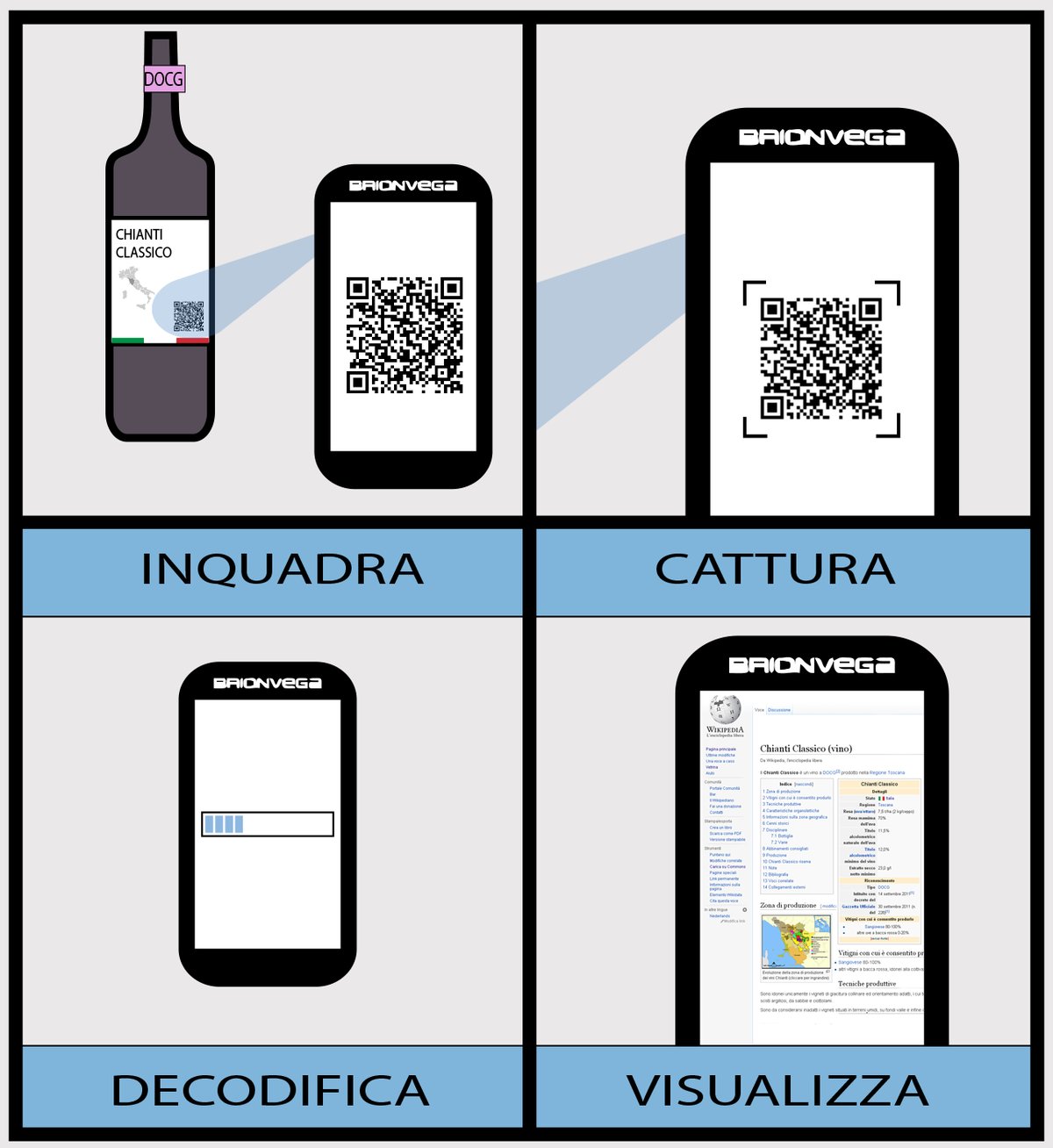 QR Phishing (Quishing) คืออะไร — มิจฉาชีพใช้ QR หลอกคนไทยอย่างไร