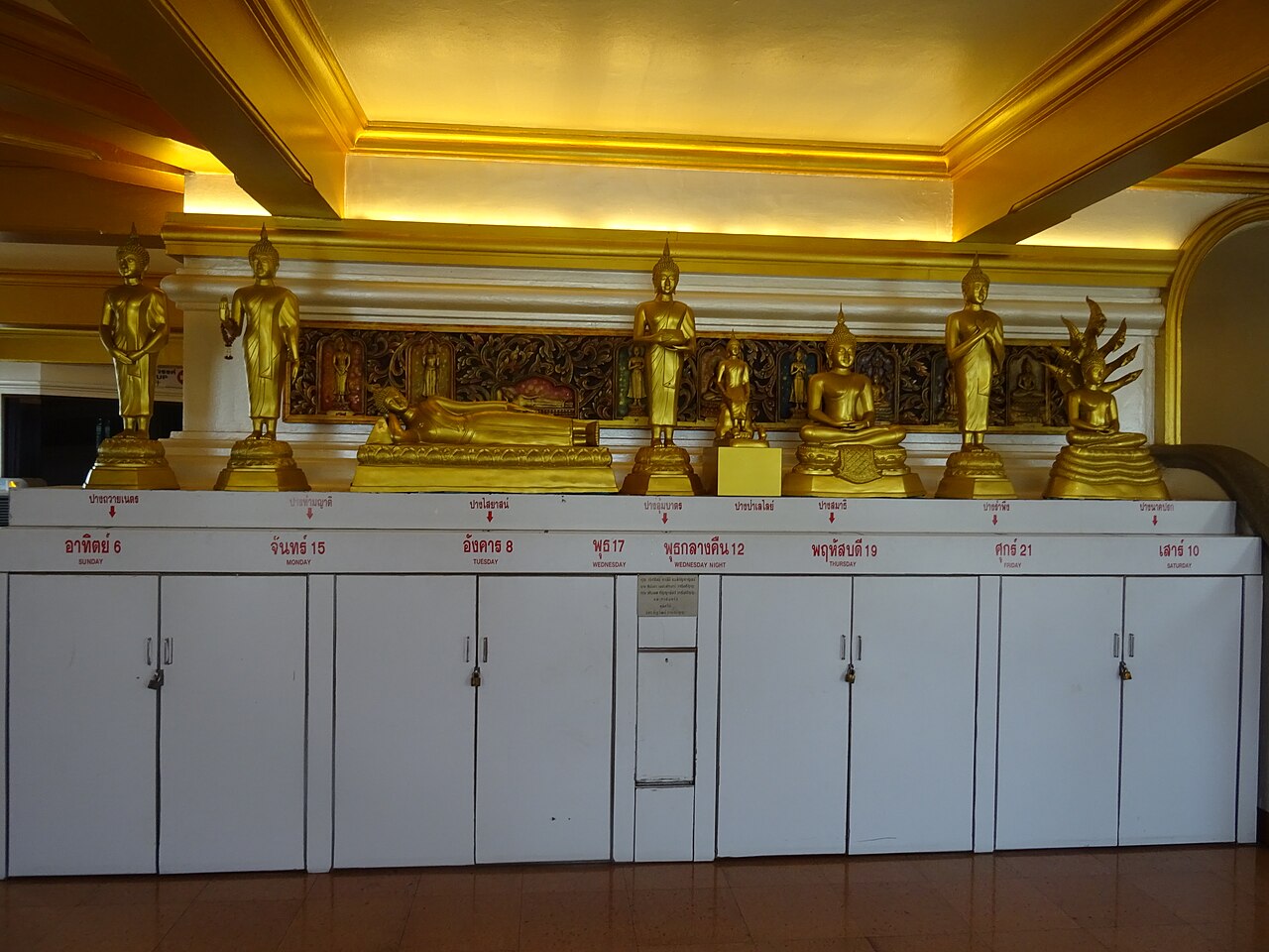 บทสวดพระประจำวันเกิดทั้ง 7 วัน — ปางไหน สวดกี่จบ พร้อมที่มาของแต่ละบท