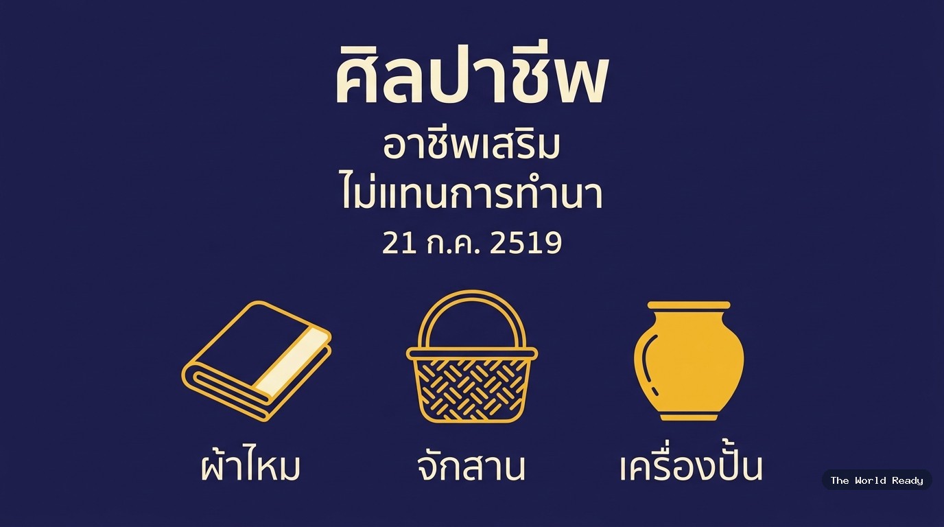 ศิลปาชีพ เป็นอาชีพเสริม ไม่แทนการทำนา