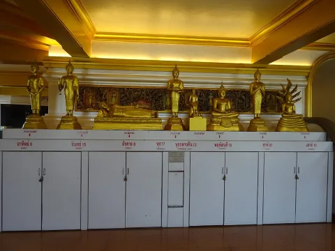 บทสวดพระประจำวันเกิดทั้ง 7 วัน — ปางไหน สวดกี่จบ พร้อมที่มาของแต่ละบท
